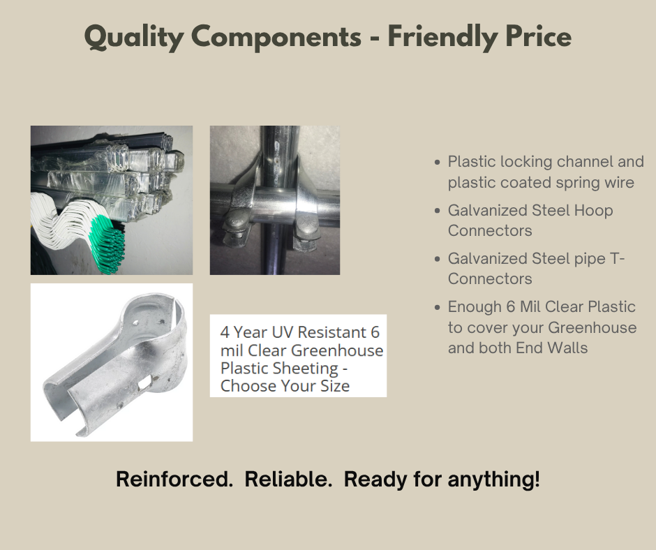 Advertisement for greenhouse components with text and images of parts on a beige background.